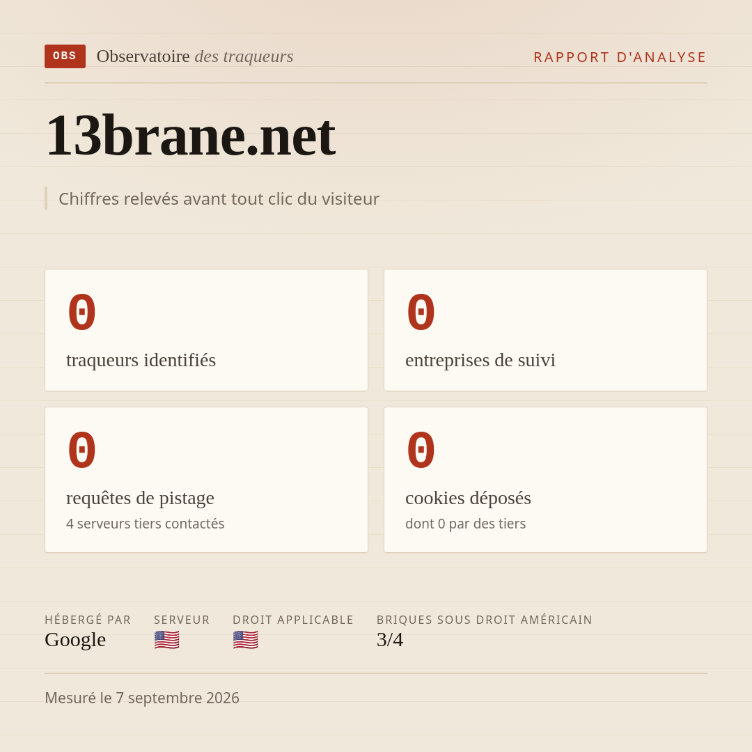 13brane.net : 0 traqueurs identifiés, 0 entreprises de suivi, 0 requêtes de pistage. Chiffres relevés avant tout clic du visiteur.