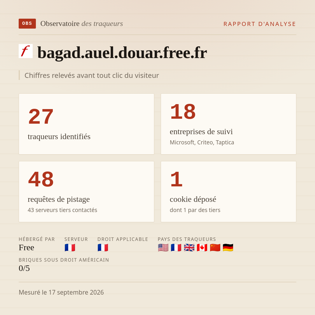 bagad.auel.douar.free.fr : 27 traqueurs identifiés, 18 entreprises de suivi, 48 requêtes de pistage. Chiffres relevés avant tout clic du visiteur.
