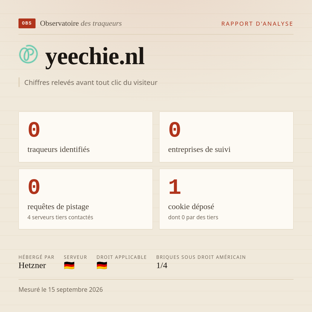 yeechie.nl : 0 traqueurs identifiés, 0 entreprises de suivi, 0 requêtes de pistage. Chiffres relevés avant tout clic du visiteur.