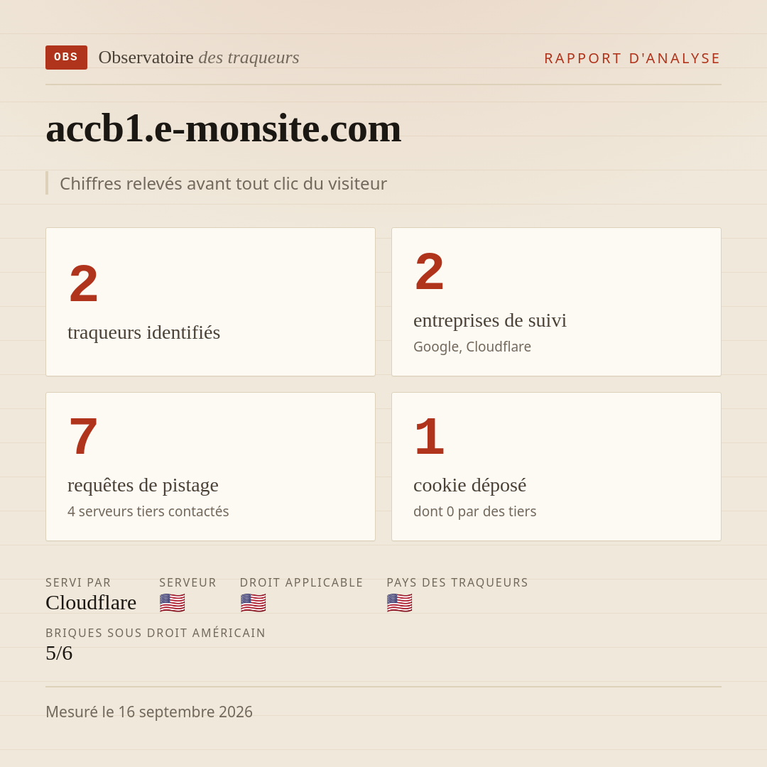 accb1.e-monsite.com : 2 traqueurs identifiés, 2 entreprises de suivi, 7 requêtes de pistage. Chiffres relevés avant tout clic du visiteur.