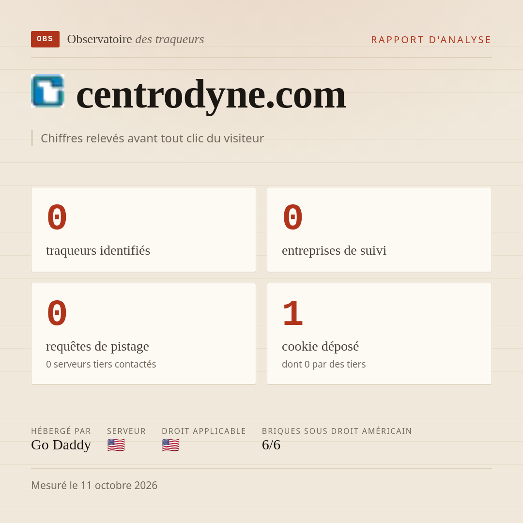 centrodyne.com : 0 traqueurs identifiés, 0 entreprises de suivi, 0 requêtes de pistage. Chiffres relevés avant tout clic du visiteur.