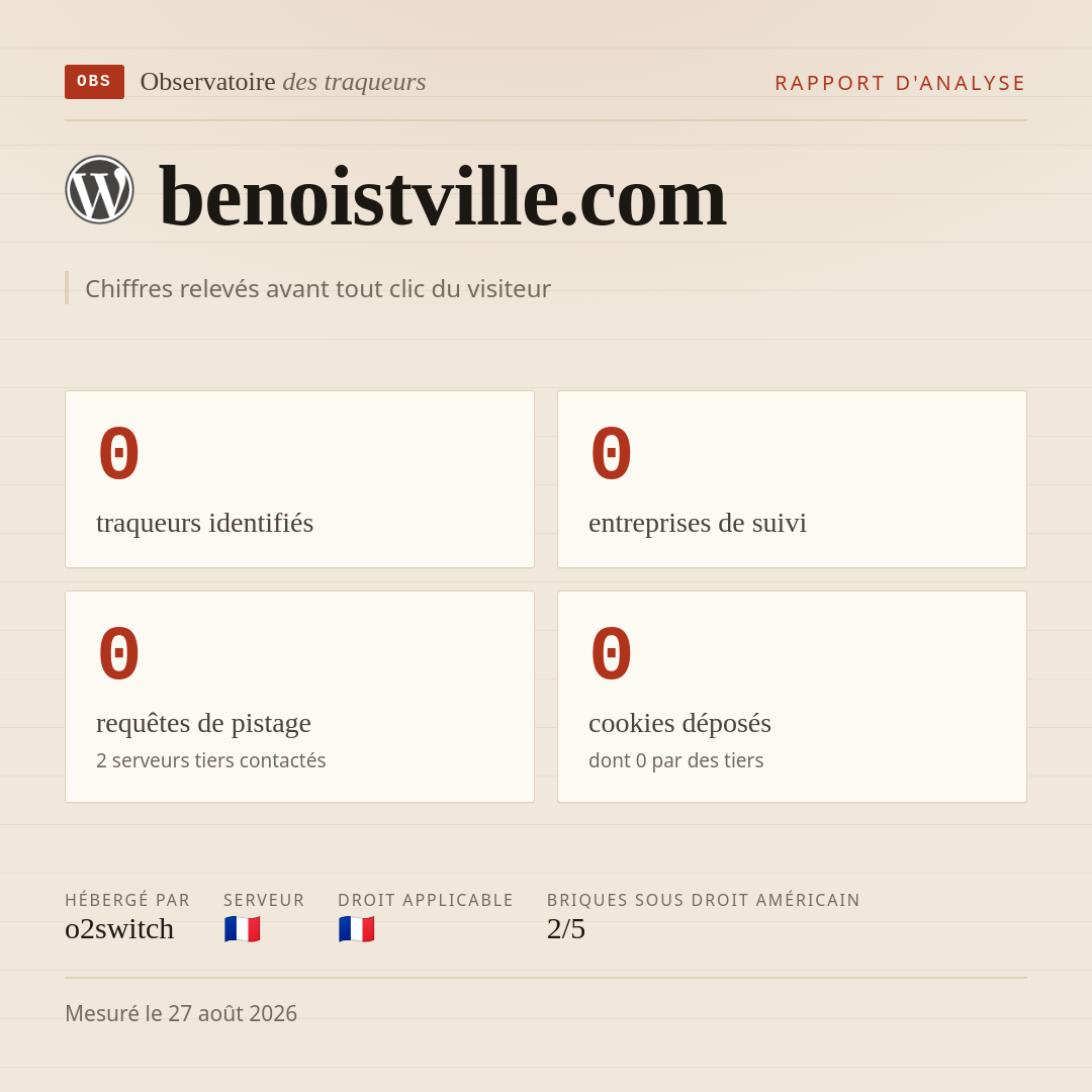 benoistville.com : 0 traqueurs identifiés, 0 entreprises de suivi, 0 requêtes de pistage. Chiffres relevés avant tout clic du visiteur.