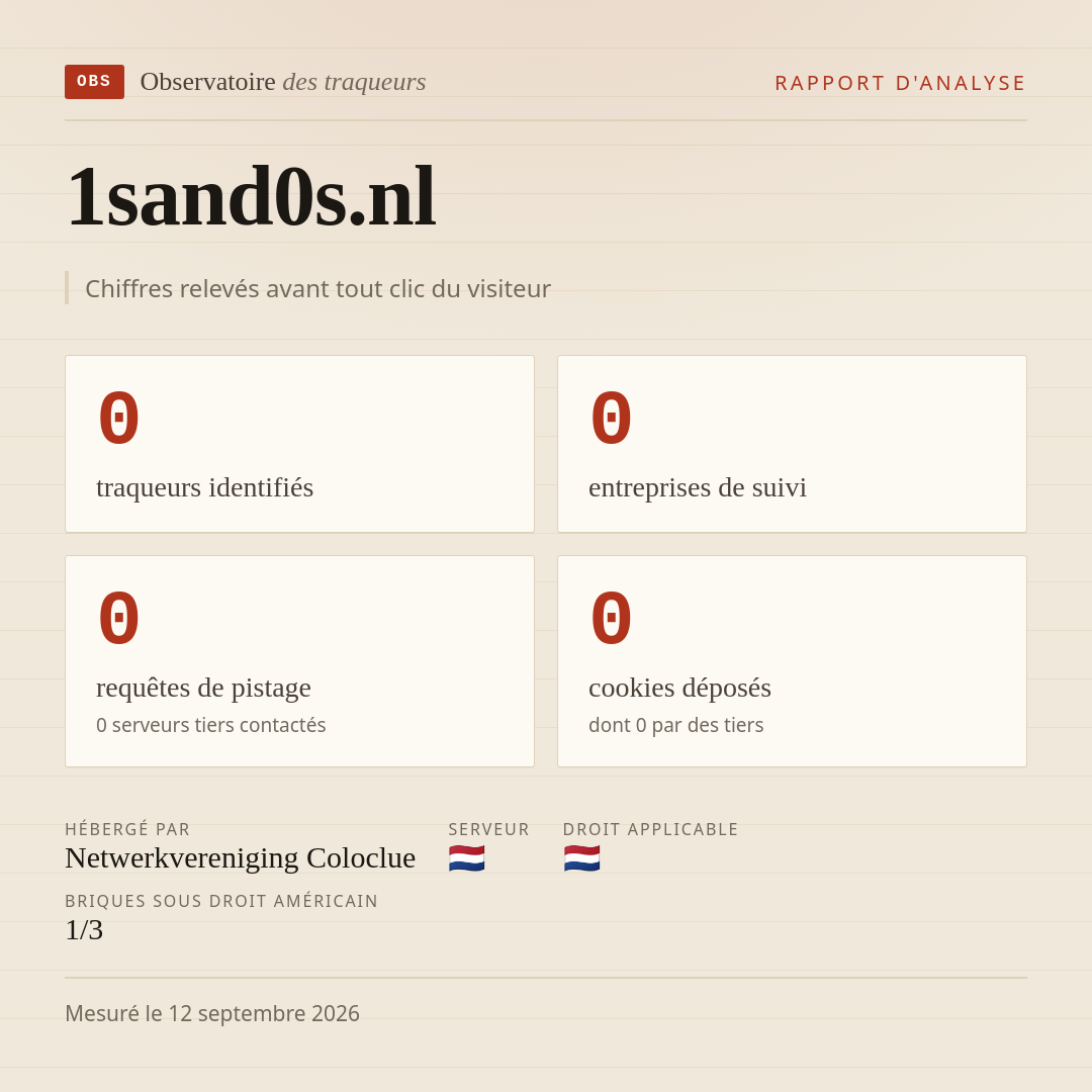 1sand0s.nl : 0 traqueurs identifiés, 0 entreprises de suivi, 0 requêtes de pistage. Chiffres relevés avant tout clic du visiteur.
