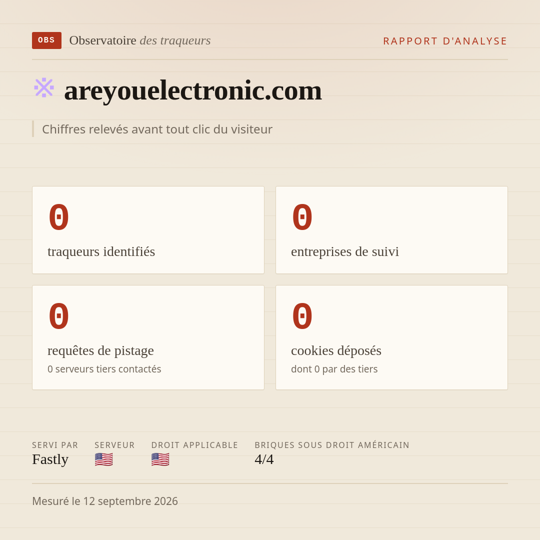 areyouelectronic.com : 0 traqueurs identifiés, 0 entreprises de suivi, 0 requêtes de pistage. Chiffres relevés avant tout clic du visiteur.