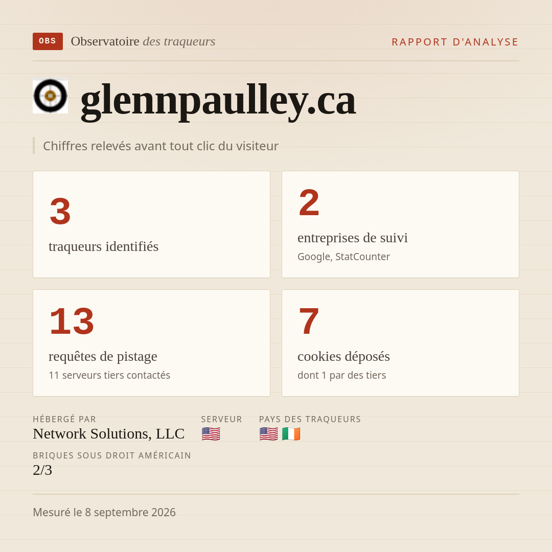 glennpaulley.ca : 3 traqueurs identifiés, 2 entreprises de suivi, 13 requêtes de pistage. Chiffres relevés avant tout clic du visiteur.