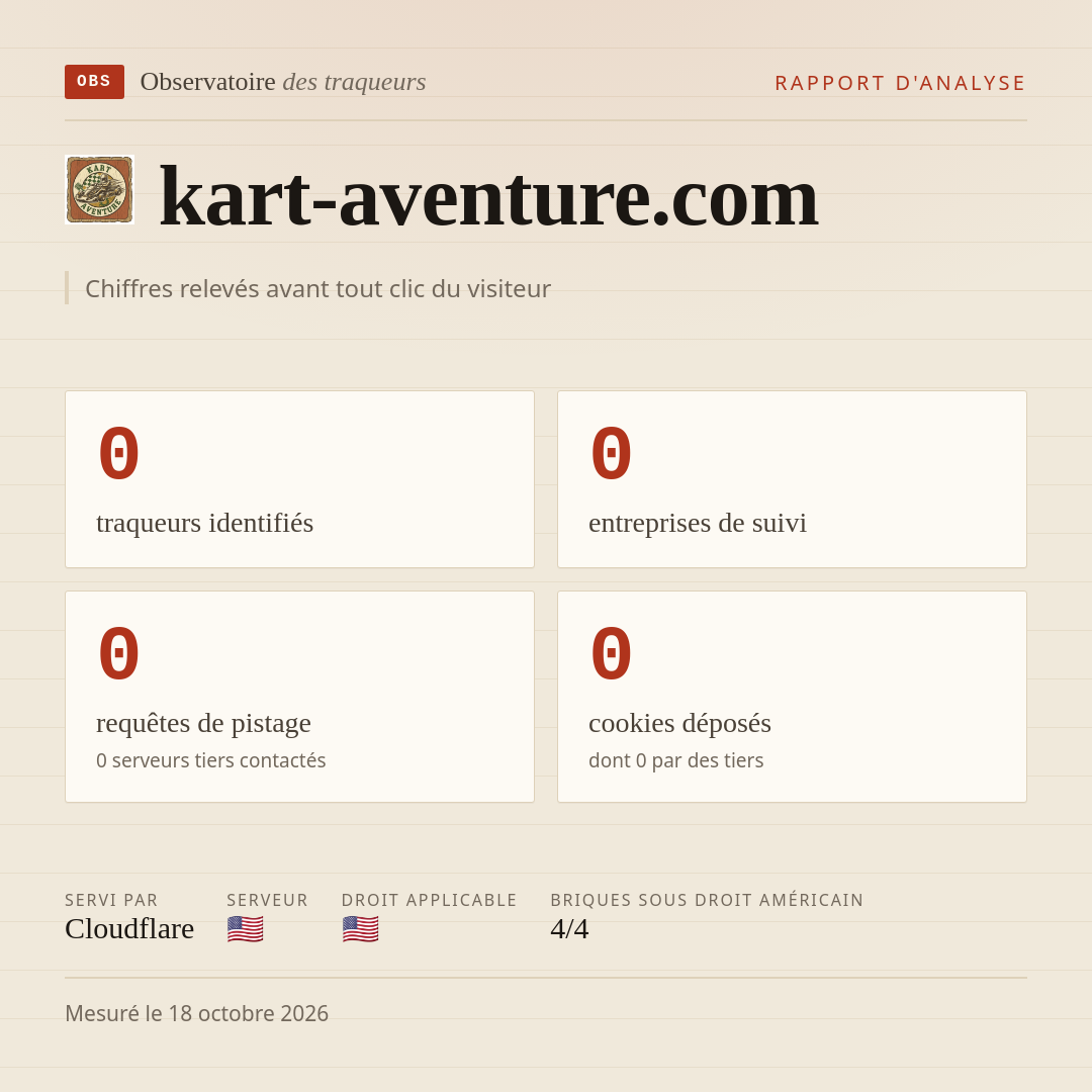 kart-aventure.com : 0 traqueurs identifiés, 0 entreprises de suivi, 0 requêtes de pistage. Chiffres relevés avant tout clic du visiteur.