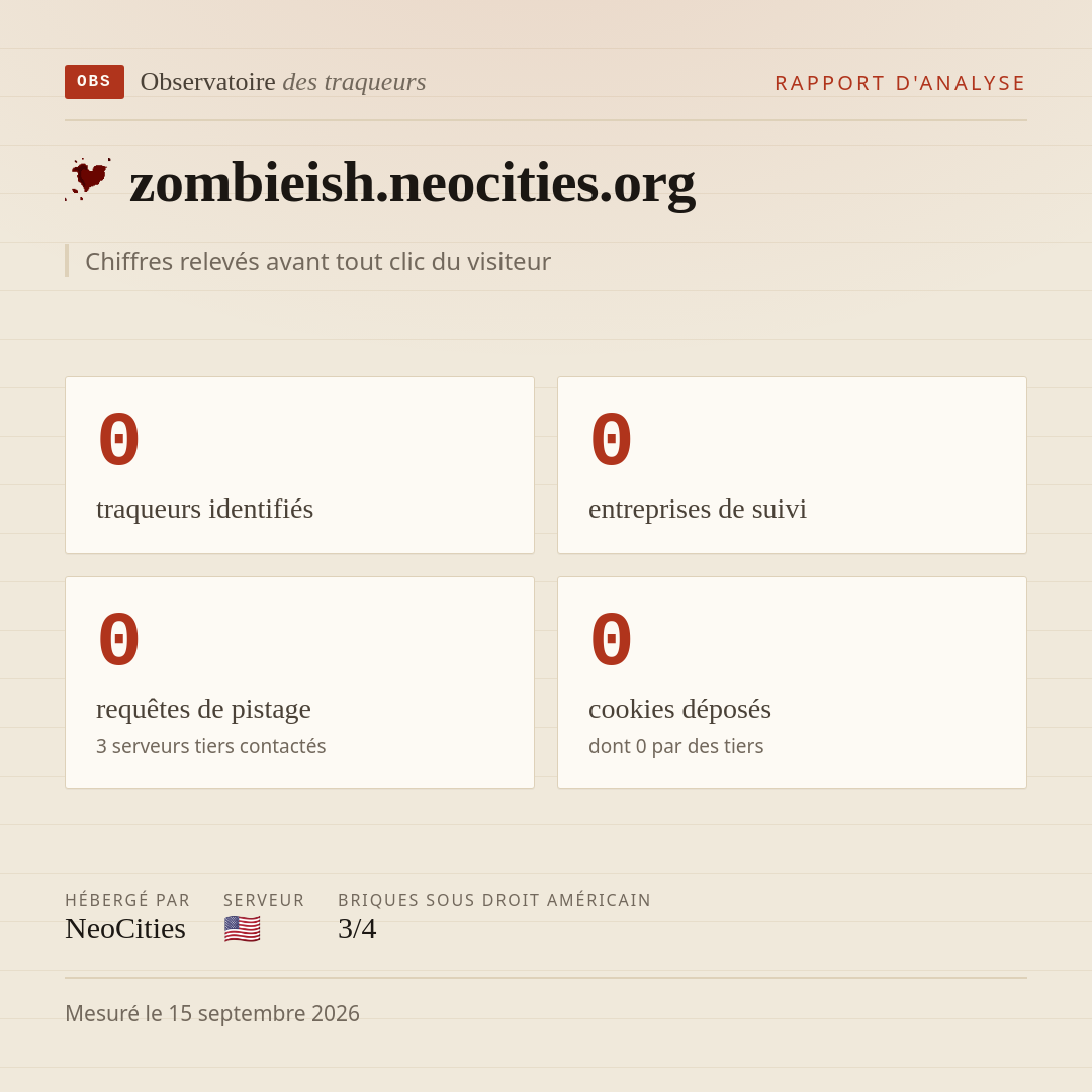 zombieish.neocities.org : 0 traqueurs identifiés, 0 entreprises de suivi, 0 requêtes de pistage. Chiffres relevés avant tout clic du visiteur.