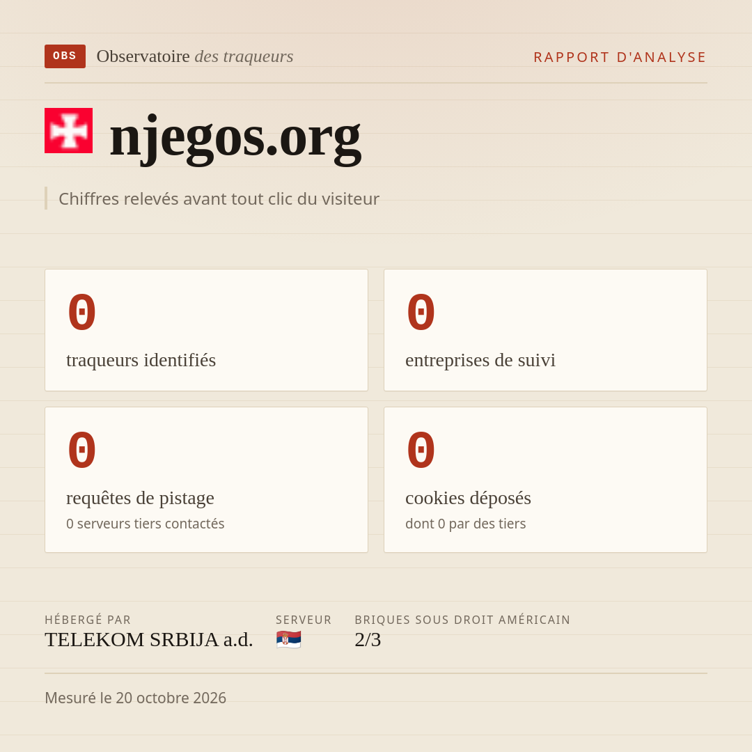 njegos.org : 0 traqueurs identifiés, 0 entreprises de suivi, 0 requêtes de pistage. Chiffres relevés avant tout clic du visiteur.
