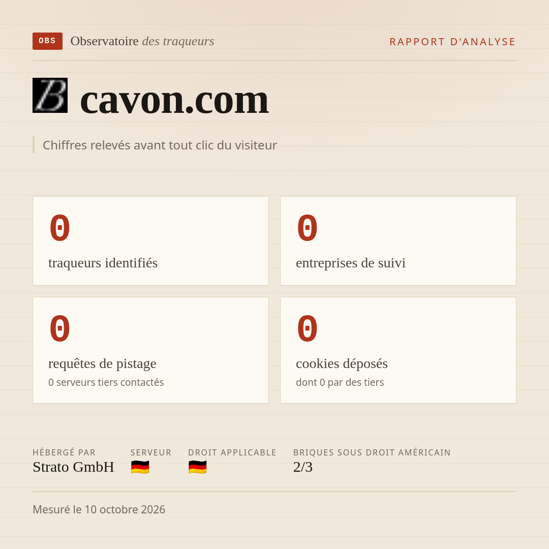cavon.com : 0 traqueurs identifiés, 0 entreprises de suivi, 0 requêtes de pistage. Chiffres relevés avant tout clic du visiteur.