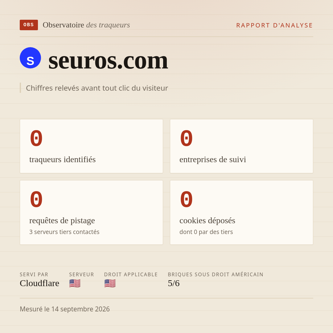 seuros.com : 0 traqueurs identifiés, 0 entreprises de suivi, 0 requêtes de pistage. Chiffres relevés avant tout clic du visiteur.