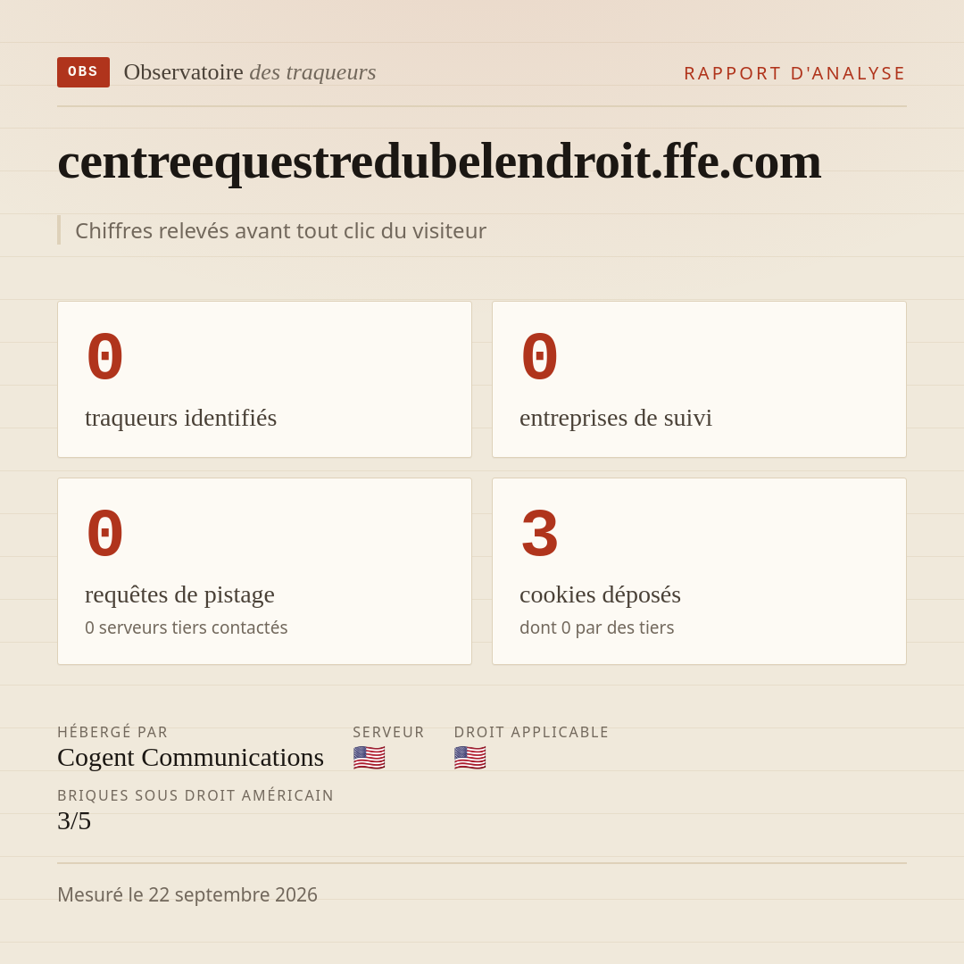 centreequestredubelendroit.ffe.com : 0 traqueurs identifiés, 0 entreprises de suivi, 0 requêtes de pistage. Chiffres relevés avant tout clic du visiteur.