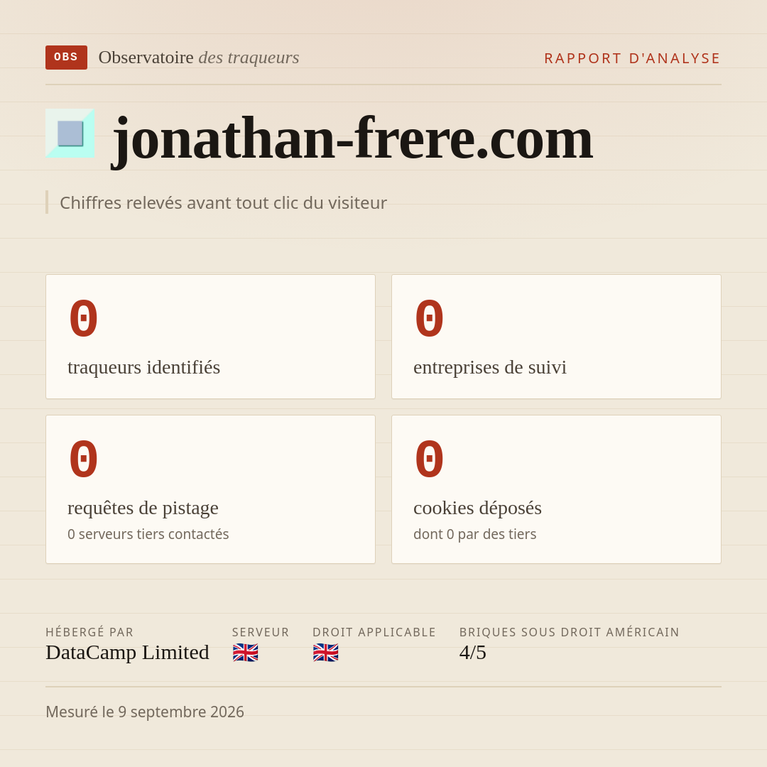 jonathan-frere.com : 0 traqueurs identifiés, 0 entreprises de suivi, 0 requêtes de pistage. Chiffres relevés avant tout clic du visiteur.