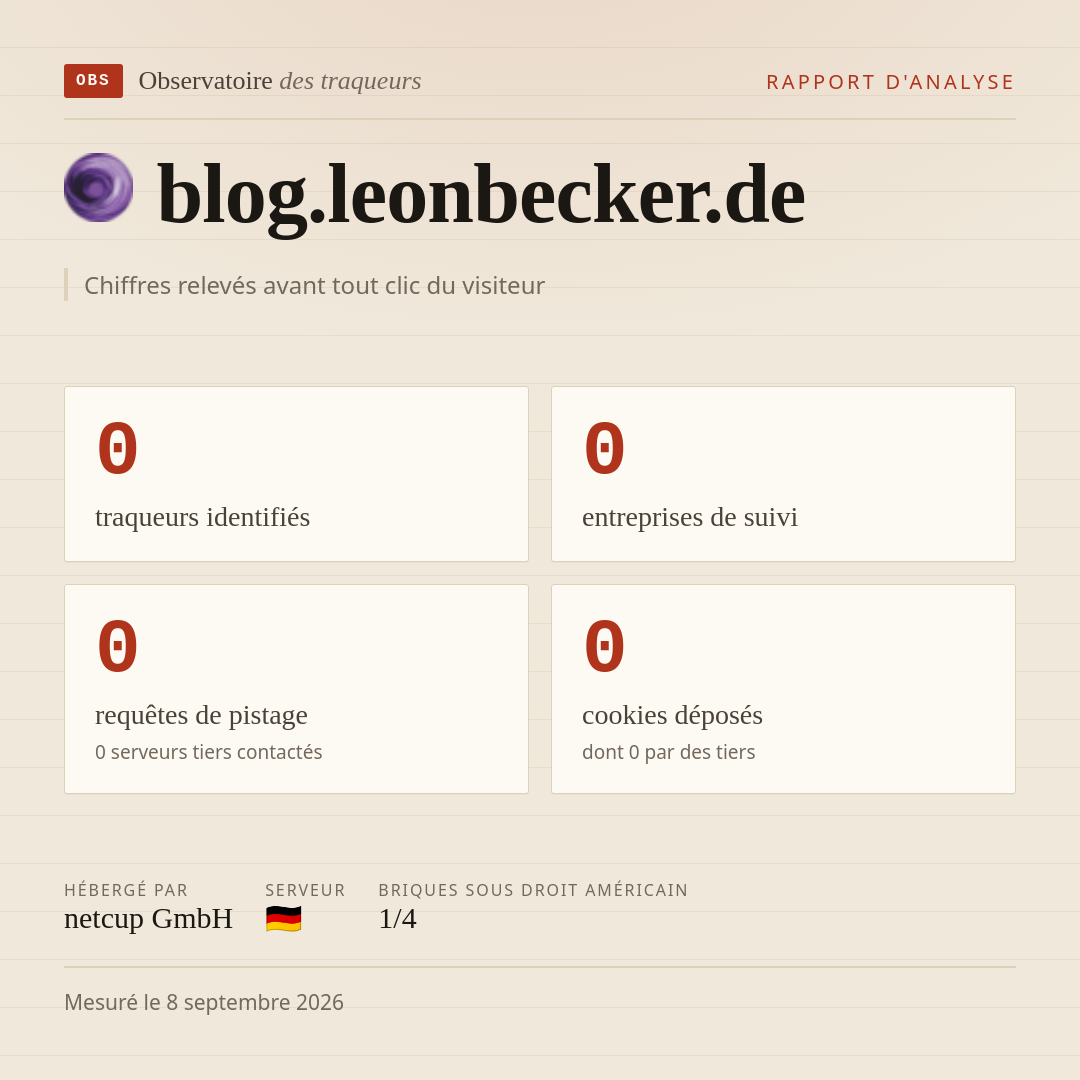 blog.leonbecker.de : 0 traqueurs identifiés, 0 entreprises de suivi, 0 requêtes de pistage. Chiffres relevés avant tout clic du visiteur.