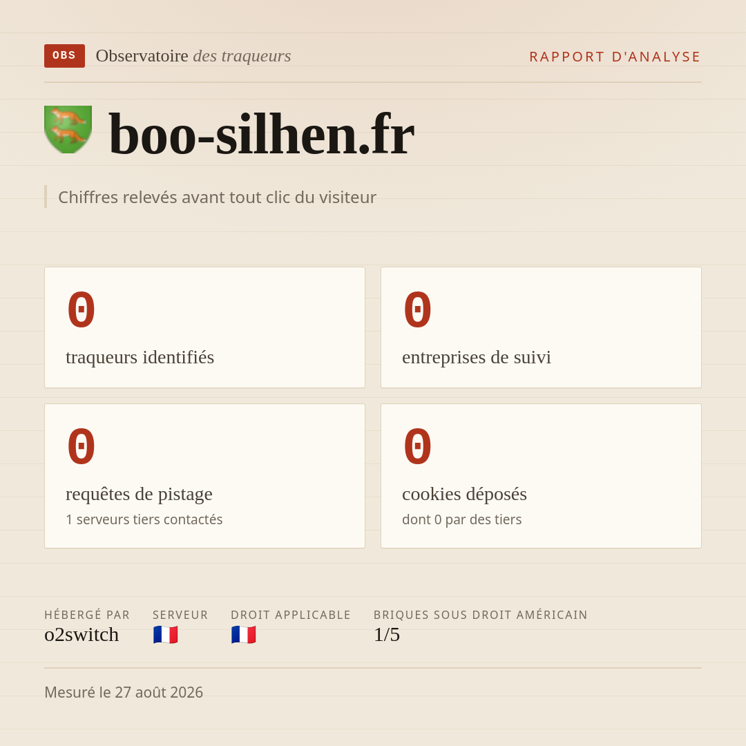 boo-silhen.fr : 0 traqueurs identifiés, 0 entreprises de suivi, 0 requêtes de pistage. Chiffres relevés avant tout clic du visiteur.
