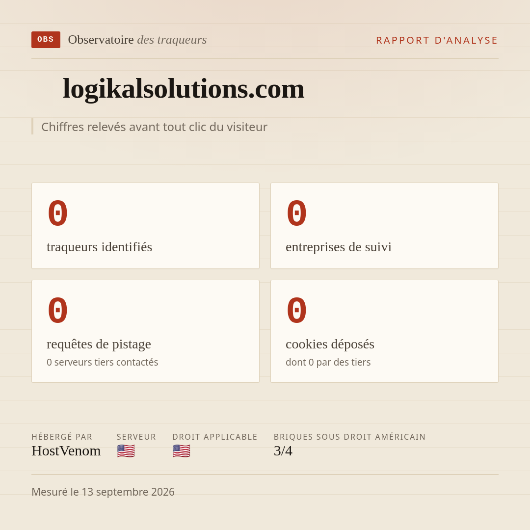 logikalsolutions.com : 0 traqueurs identifiés, 0 entreprises de suivi, 0 requêtes de pistage. Chiffres relevés avant tout clic du visiteur.