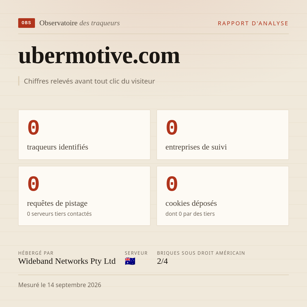 ubermotive.com : 0 traqueurs identifiés, 0 entreprises de suivi, 0 requêtes de pistage. Chiffres relevés avant tout clic du visiteur.