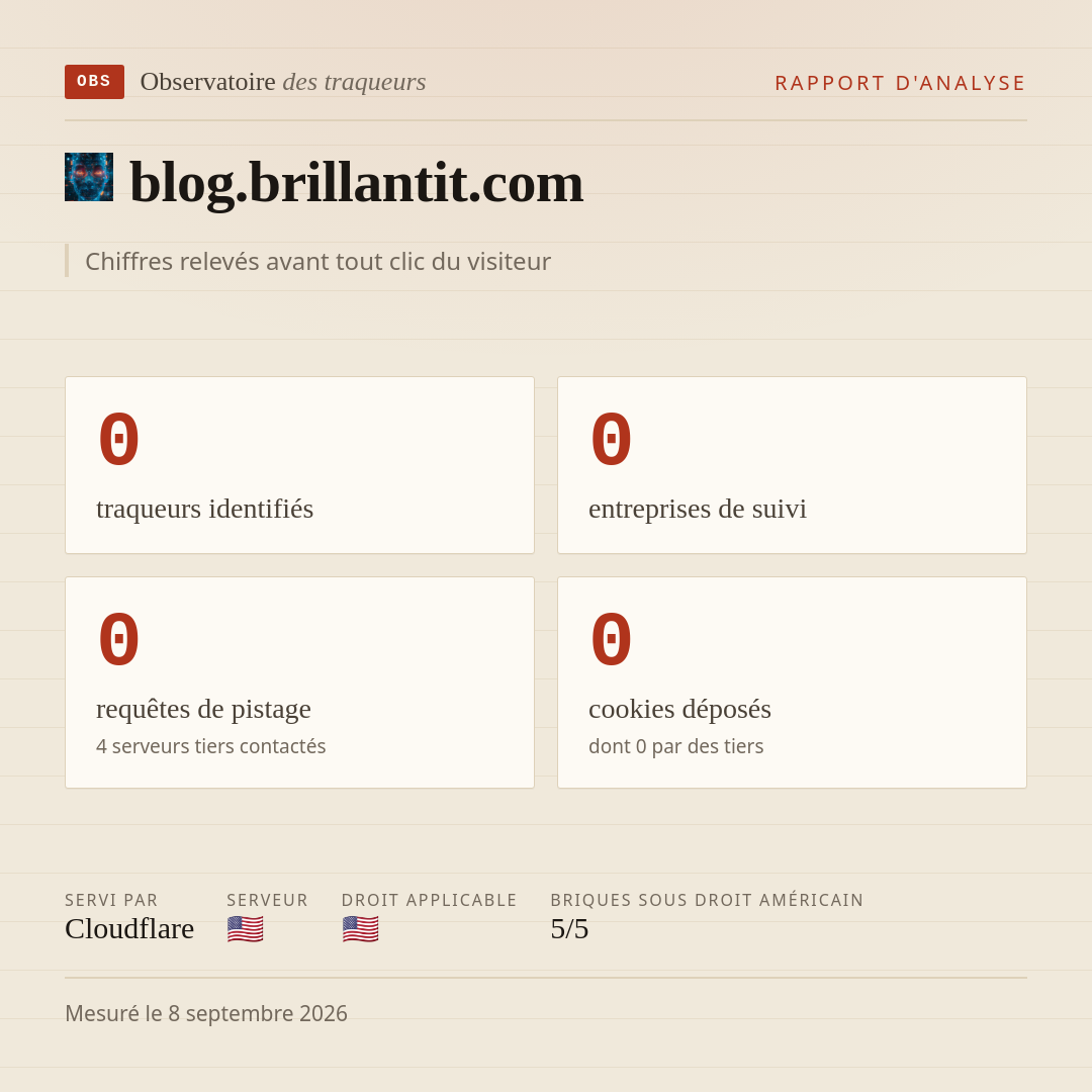blog.brillantit.com : 0 traqueurs identifiés, 0 entreprises de suivi, 0 requêtes de pistage. Chiffres relevés avant tout clic du visiteur.