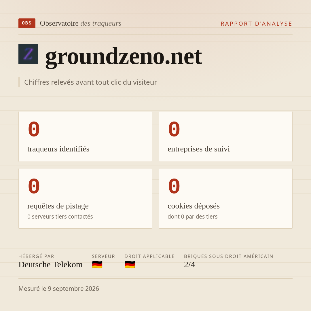 groundzeno.net : 0 traqueurs identifiés, 0 entreprises de suivi, 0 requêtes de pistage. Chiffres relevés avant tout clic du visiteur.