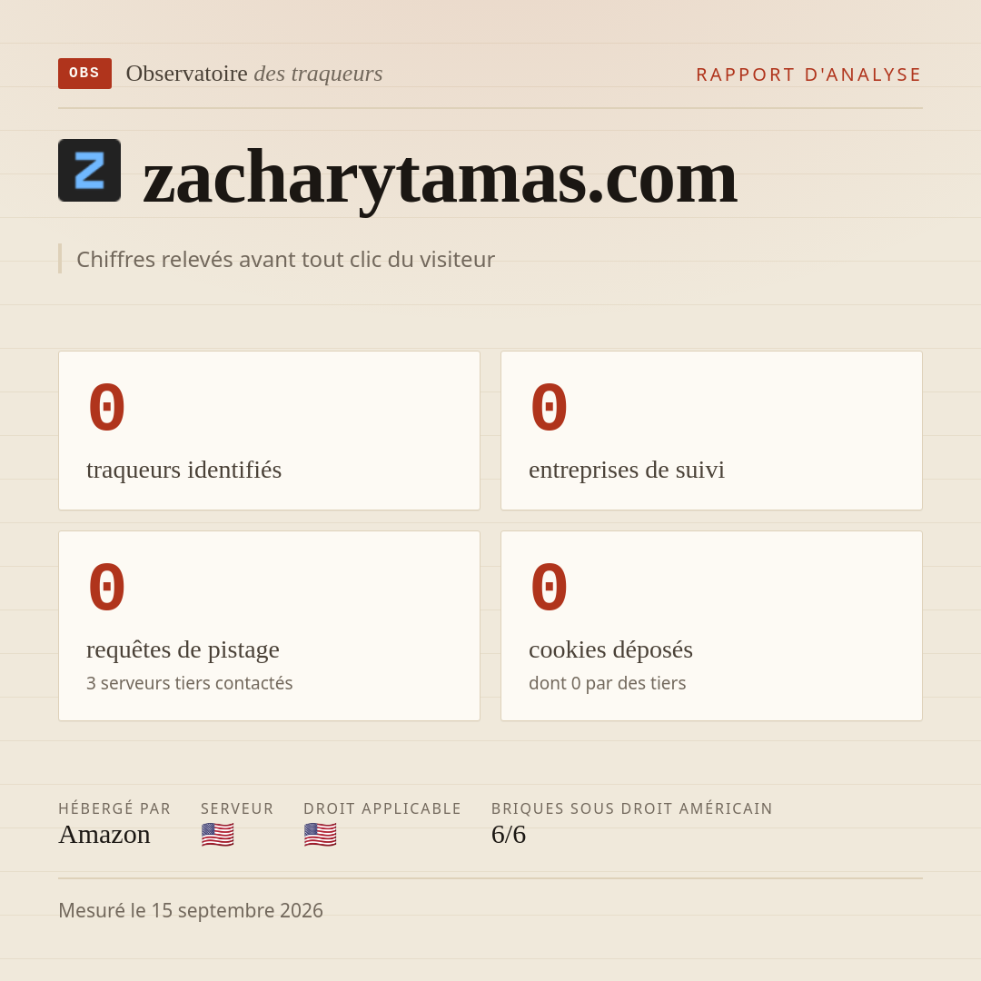 zacharytamas.com : 0 traqueurs identifiés, 0 entreprises de suivi, 0 requêtes de pistage. Chiffres relevés avant tout clic du visiteur.