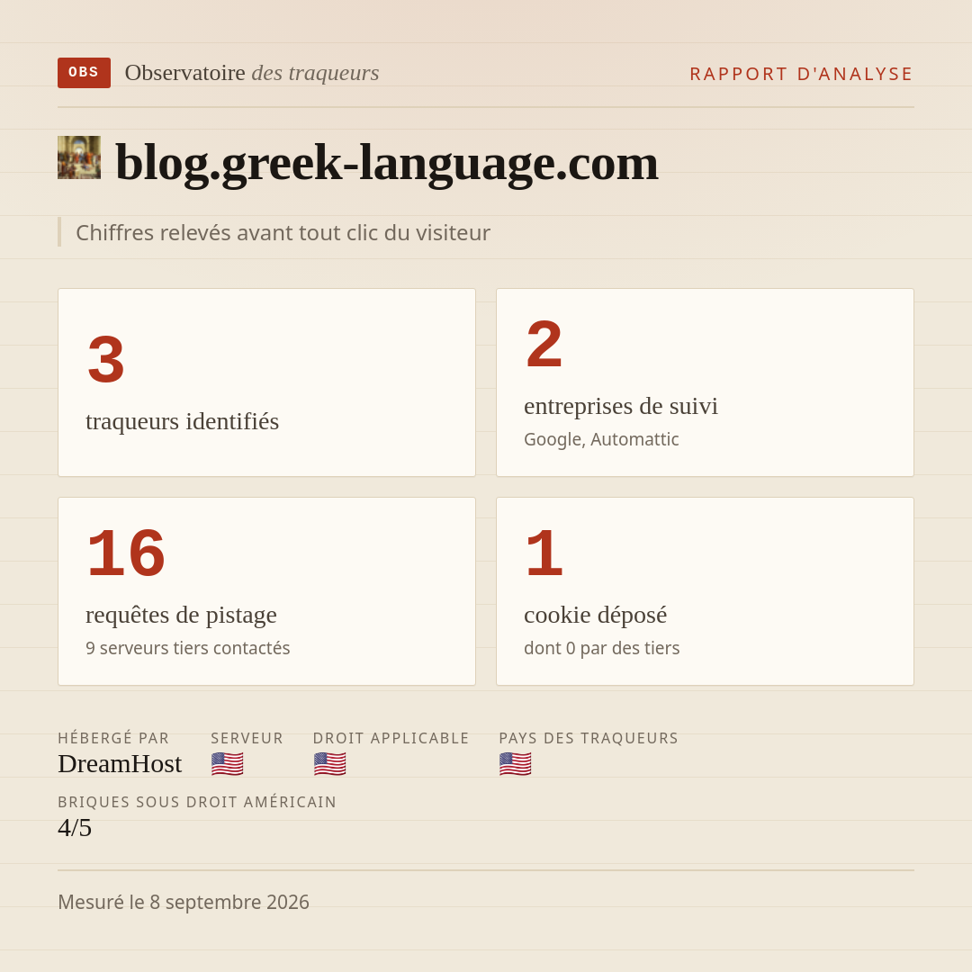 blog.greek-language.com : 3 traqueurs identifiés, 2 entreprises de suivi, 16 requêtes de pistage. Chiffres relevés avant tout clic du visiteur.