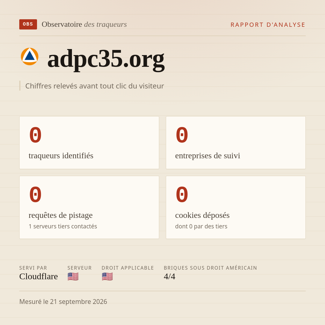 adpc35.org : 0 traqueurs identifiés, 0 entreprises de suivi, 0 requêtes de pistage. Chiffres relevés avant tout clic du visiteur.