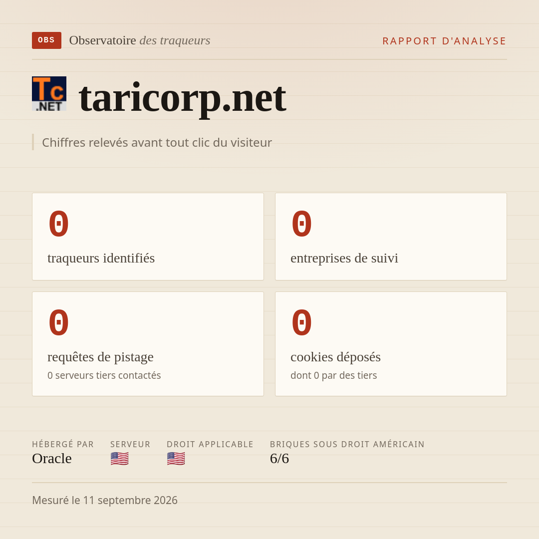 taricorp.net : 0 traqueurs identifiés, 0 entreprises de suivi, 0 requêtes de pistage. Chiffres relevés avant tout clic du visiteur.