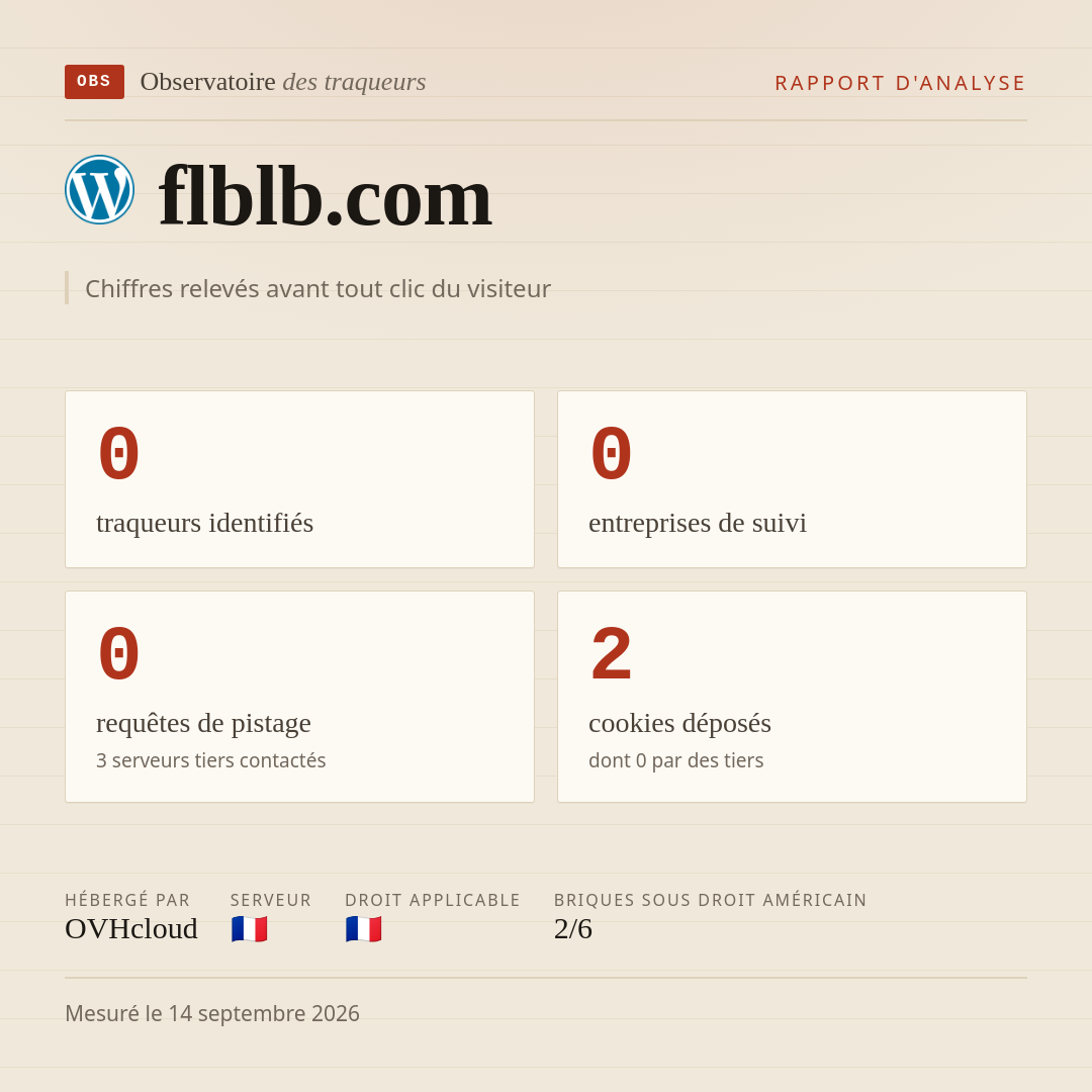 flblb.com : 0 traqueurs identifiés, 0 entreprises de suivi, 0 requêtes de pistage. Chiffres relevés avant tout clic du visiteur.