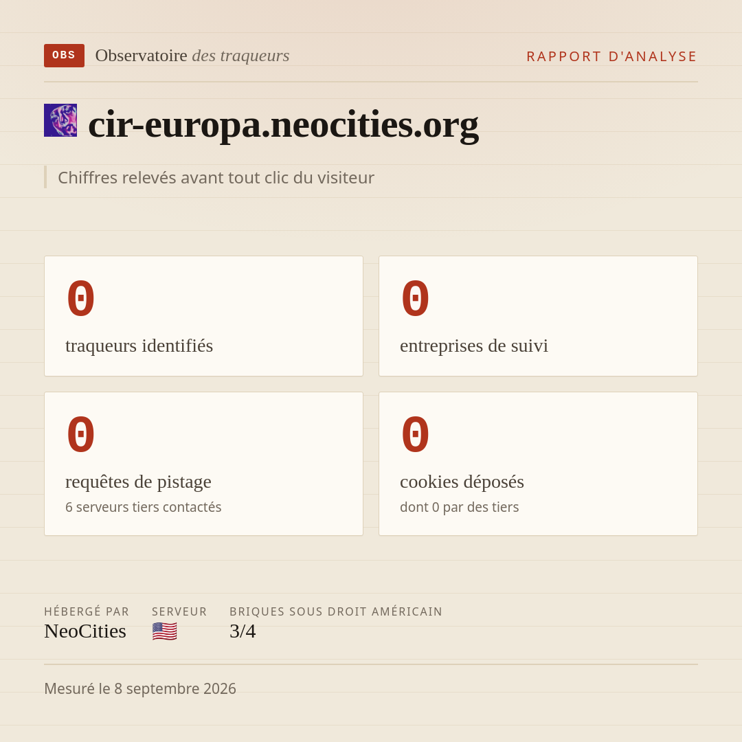 cir-europa.neocities.org : 0 traqueurs identifiés, 0 entreprises de suivi, 0 requêtes de pistage. Chiffres relevés avant tout clic du visiteur.