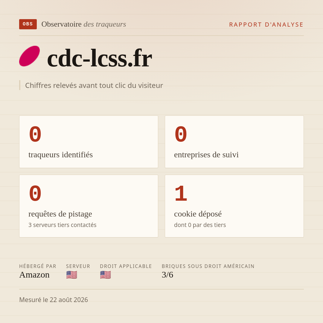 cdc-lcss.fr : 0 traqueurs identifiés, 0 entreprises de suivi, 0 requêtes de pistage. Chiffres relevés avant tout clic du visiteur.