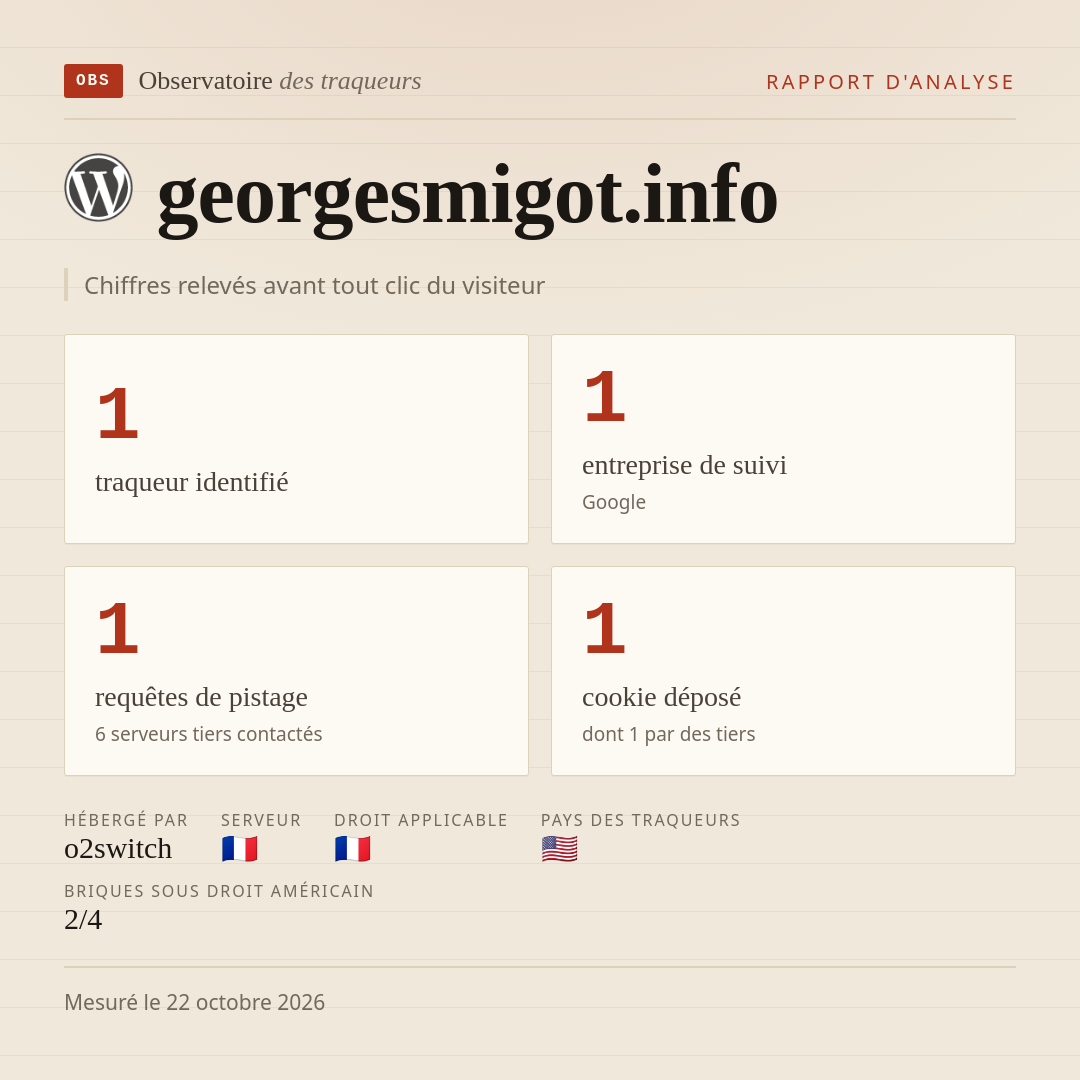 georgesmigot.info : 1 traqueur identifié, 1 entreprise de suivi, 1 requêtes de pistage. Chiffres relevés avant tout clic du visiteur.