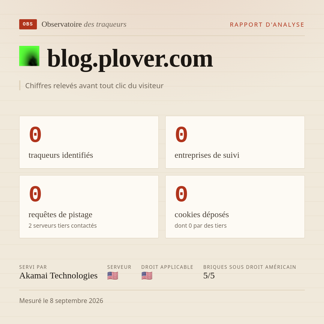blog.plover.com : 0 traqueurs identifiés, 0 entreprises de suivi, 0 requêtes de pistage. Chiffres relevés avant tout clic du visiteur.