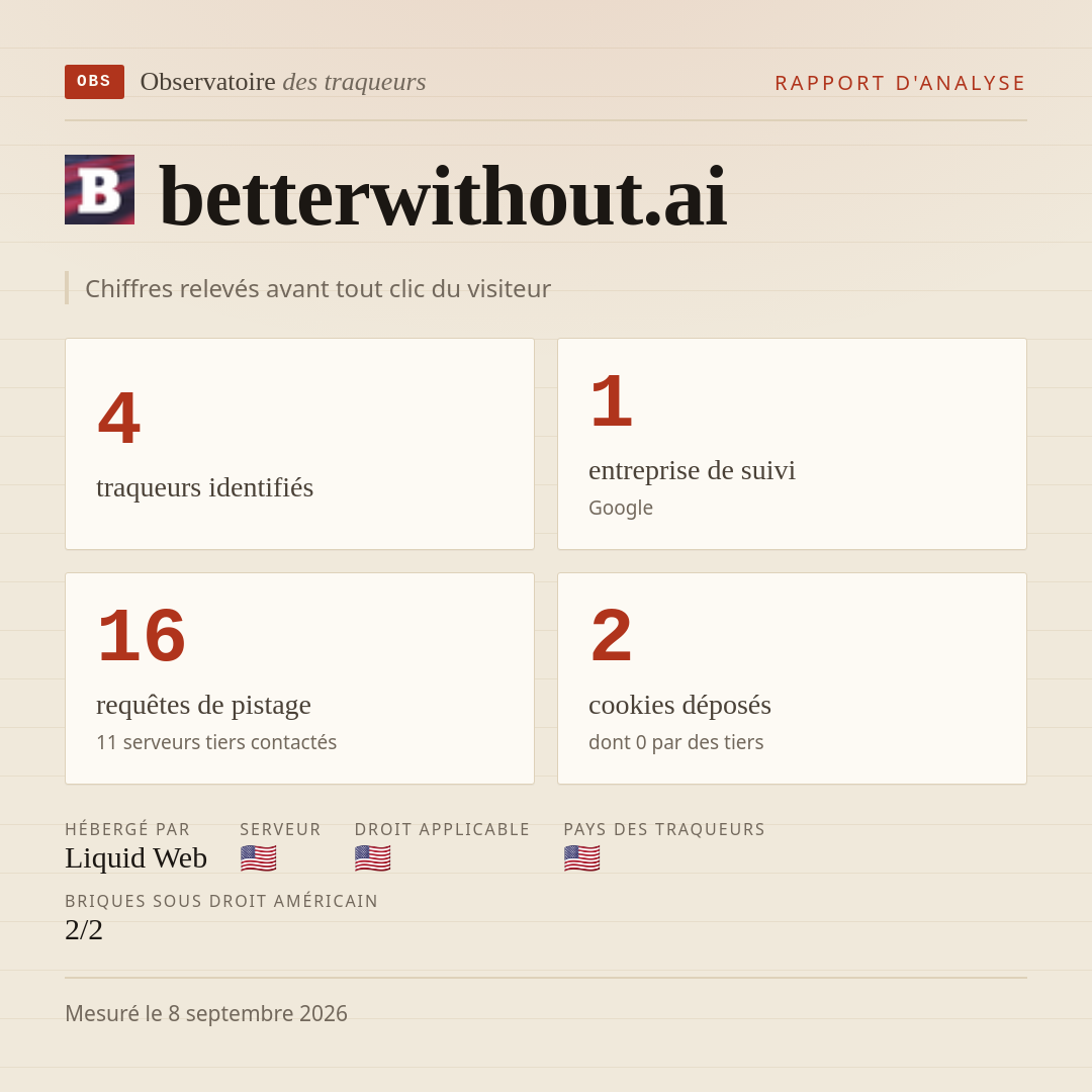 betterwithout.ai : 4 traqueurs identifiés, 1 entreprise de suivi, 16 requêtes de pistage. Chiffres relevés avant tout clic du visiteur.
