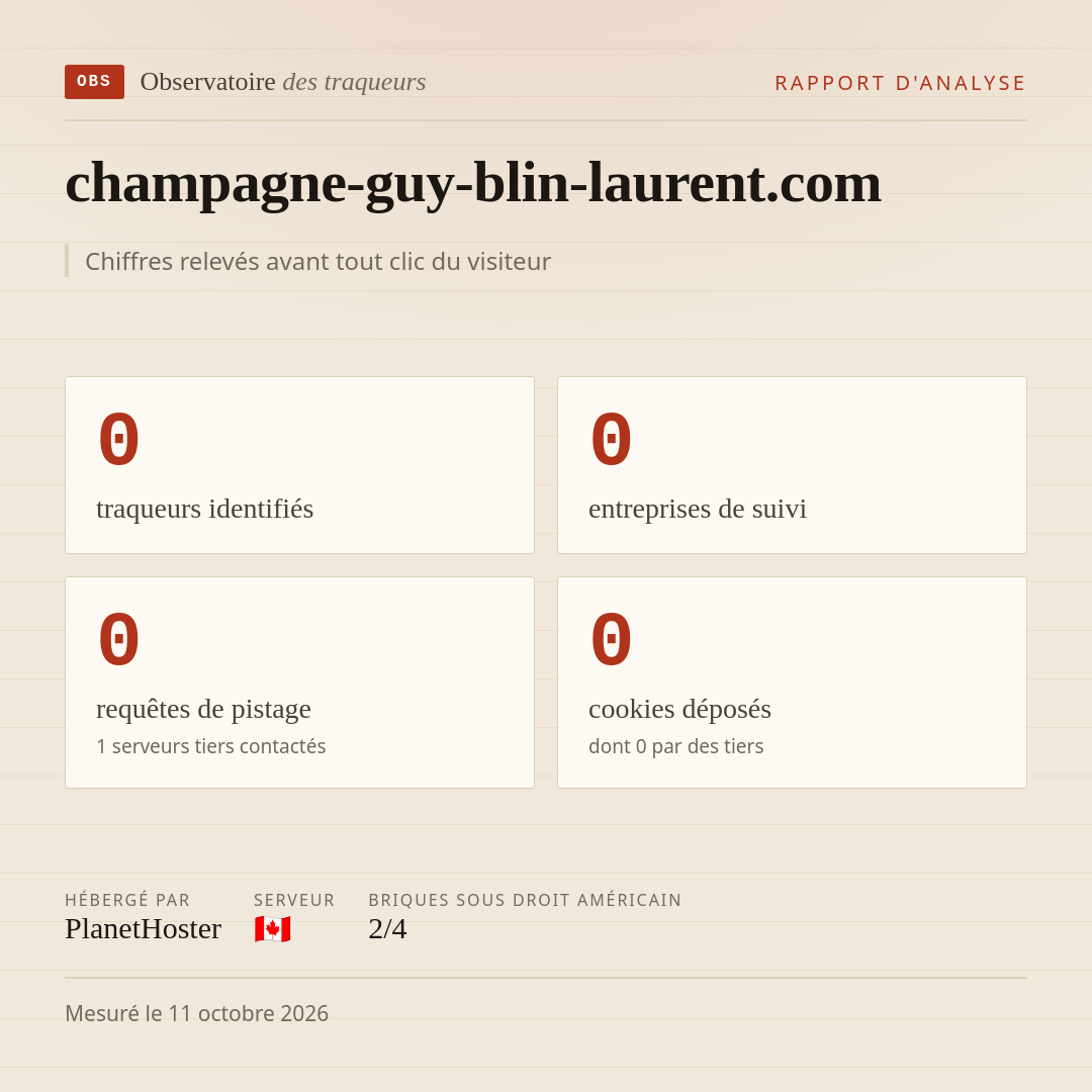 champagne-guy-blin-laurent.com : 0 traqueurs identifiés, 0 entreprises de suivi, 0 requêtes de pistage. Chiffres relevés avant tout clic du visiteur.