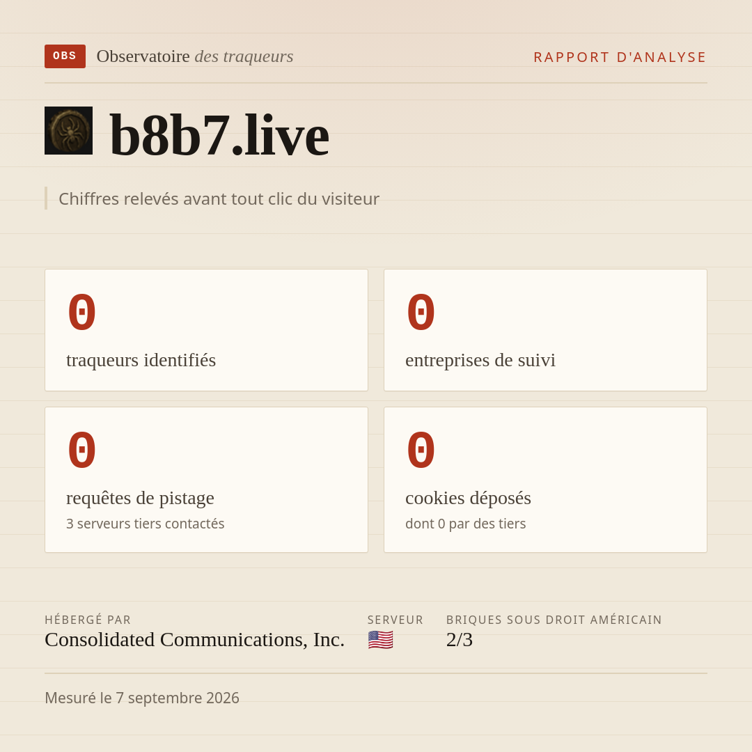 b8b7.live : 0 traqueurs identifiés, 0 entreprises de suivi, 0 requêtes de pistage. Chiffres relevés avant tout clic du visiteur.
