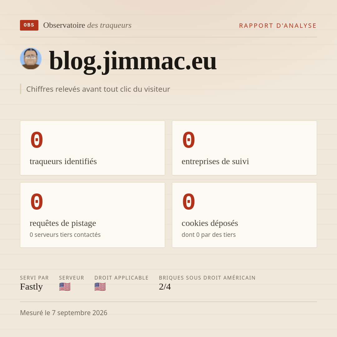 blog.jimmac.eu : 0 traqueurs identifiés, 0 entreprises de suivi, 0 requêtes de pistage. Chiffres relevés avant tout clic du visiteur.