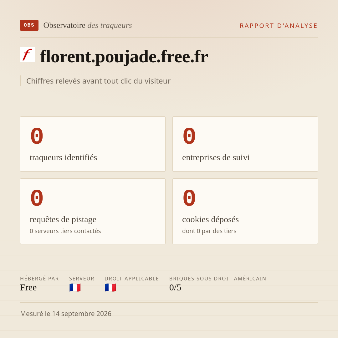florent.poujade.free.fr : 0 traqueurs identifiés, 0 entreprises de suivi, 0 requêtes de pistage. Chiffres relevés avant tout clic du visiteur.