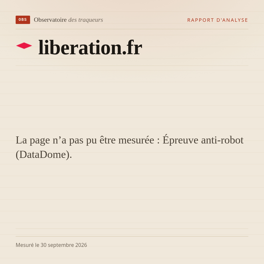 La page n’a pas pu être mesurée : Épreuve anti-robot (DataDome).