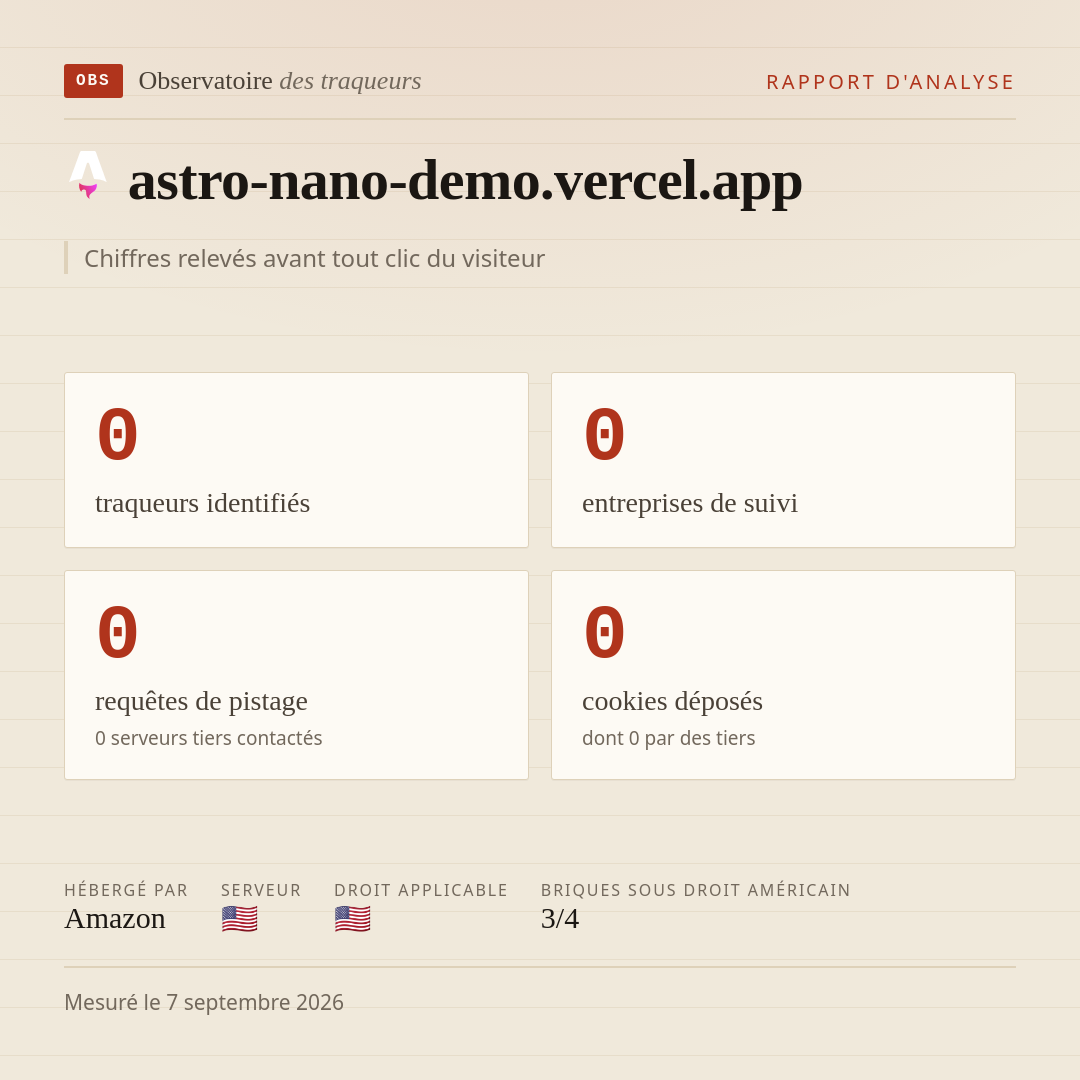 astro-nano-demo.vercel.app : 0 traqueurs identifiés, 0 entreprises de suivi, 0 requêtes de pistage. Chiffres relevés avant tout clic du visiteur.