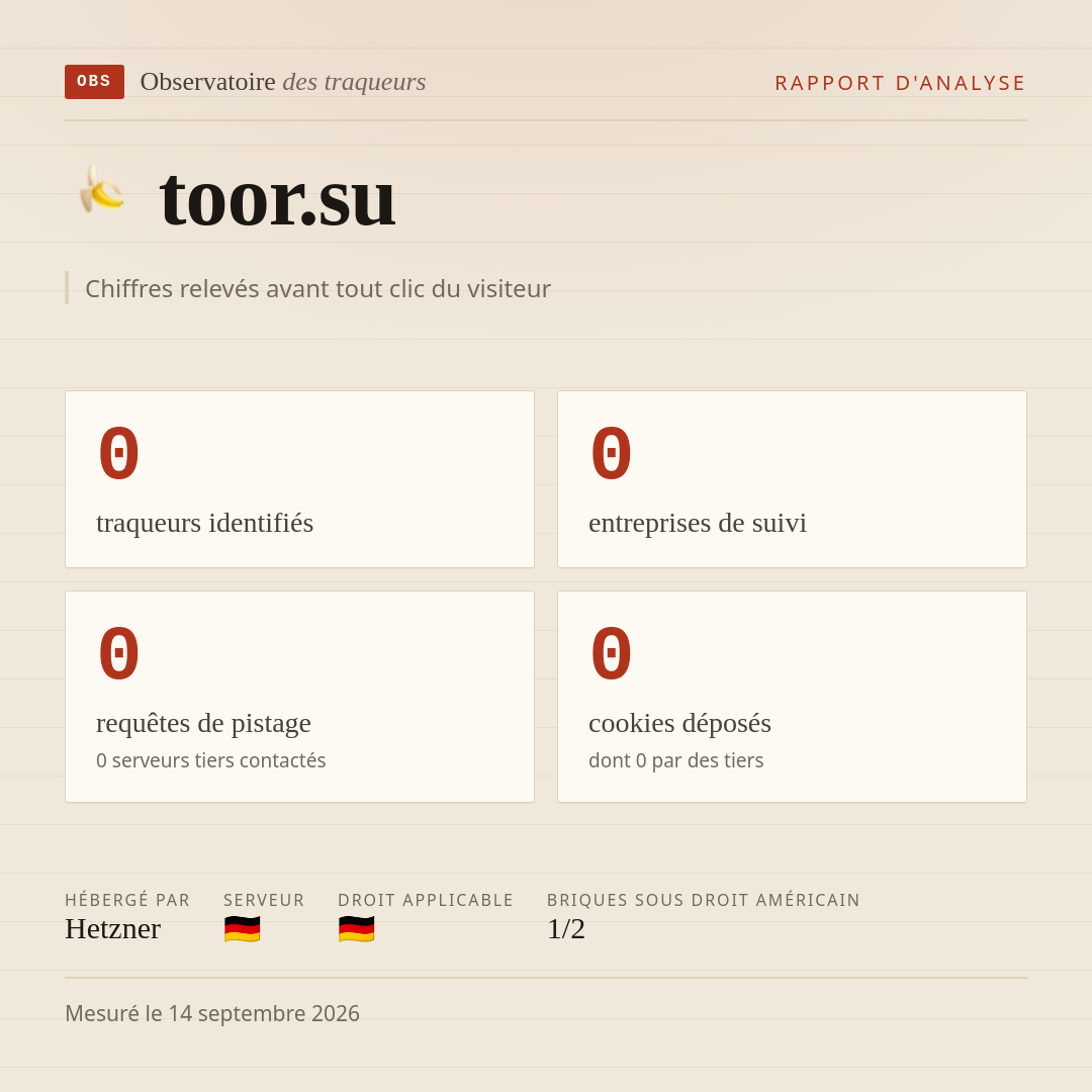 toor.su : 0 traqueurs identifiés, 0 entreprises de suivi, 0 requêtes de pistage. Chiffres relevés avant tout clic du visiteur.