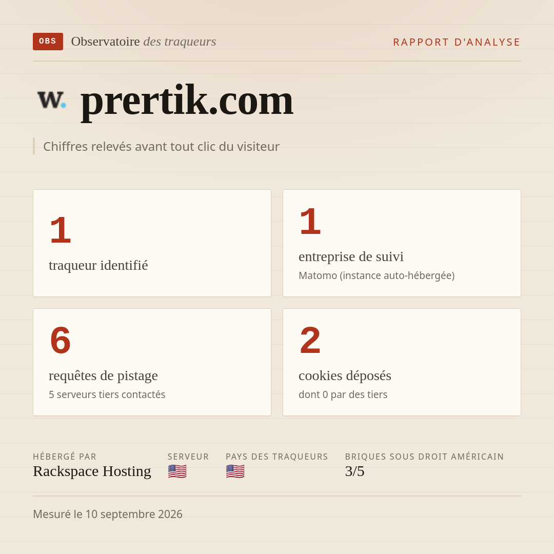prertik.com : 1 traqueur identifié, 1 entreprise de suivi, 6 requêtes de pistage. Chiffres relevés avant tout clic du visiteur.