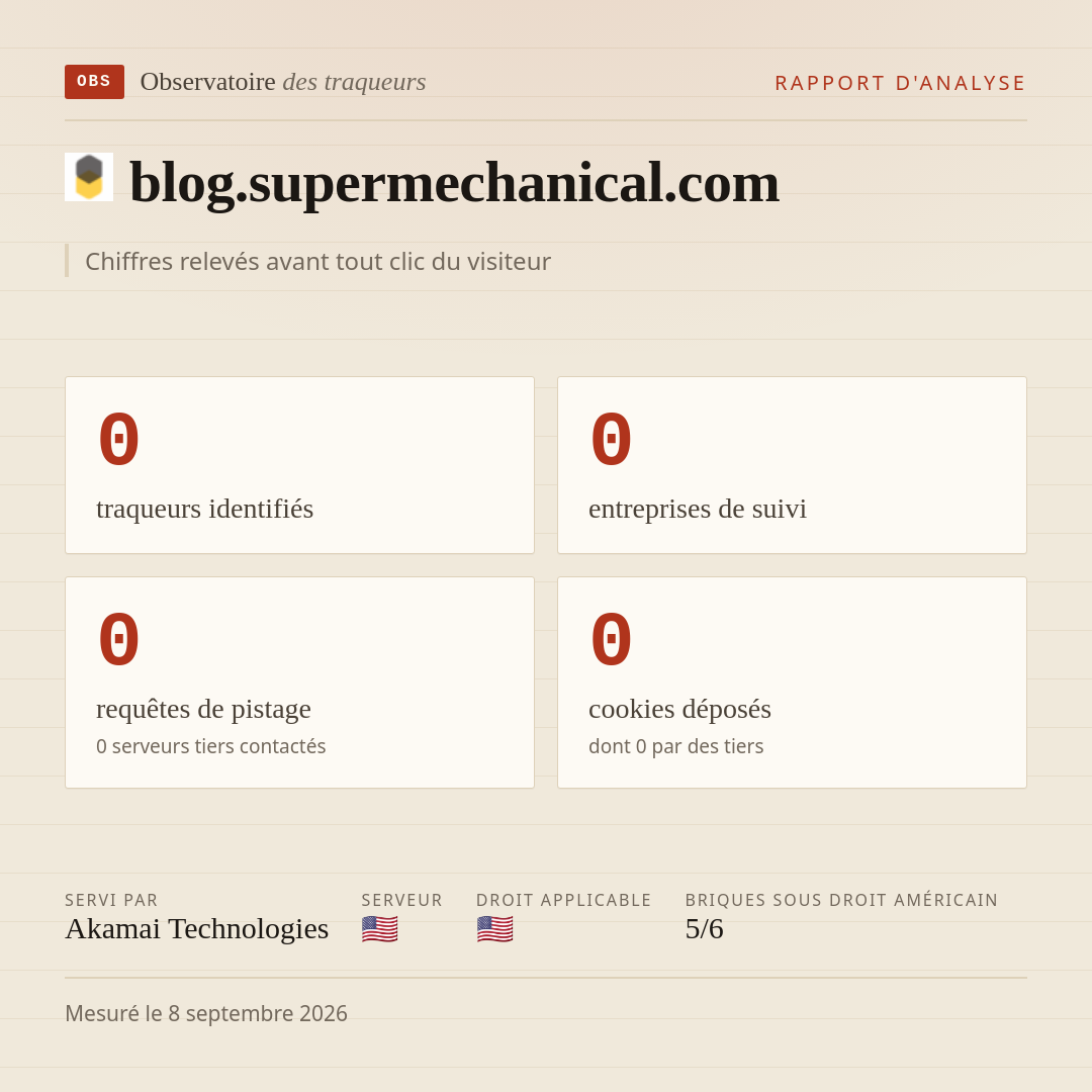 blog.supermechanical.com : 0 traqueurs identifiés, 0 entreprises de suivi, 0 requêtes de pistage. Chiffres relevés avant tout clic du visiteur.