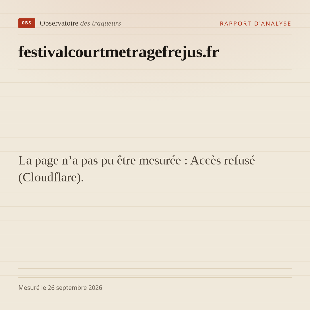 La page n’a pas pu être mesurée : Accès refusé (Cloudflare).