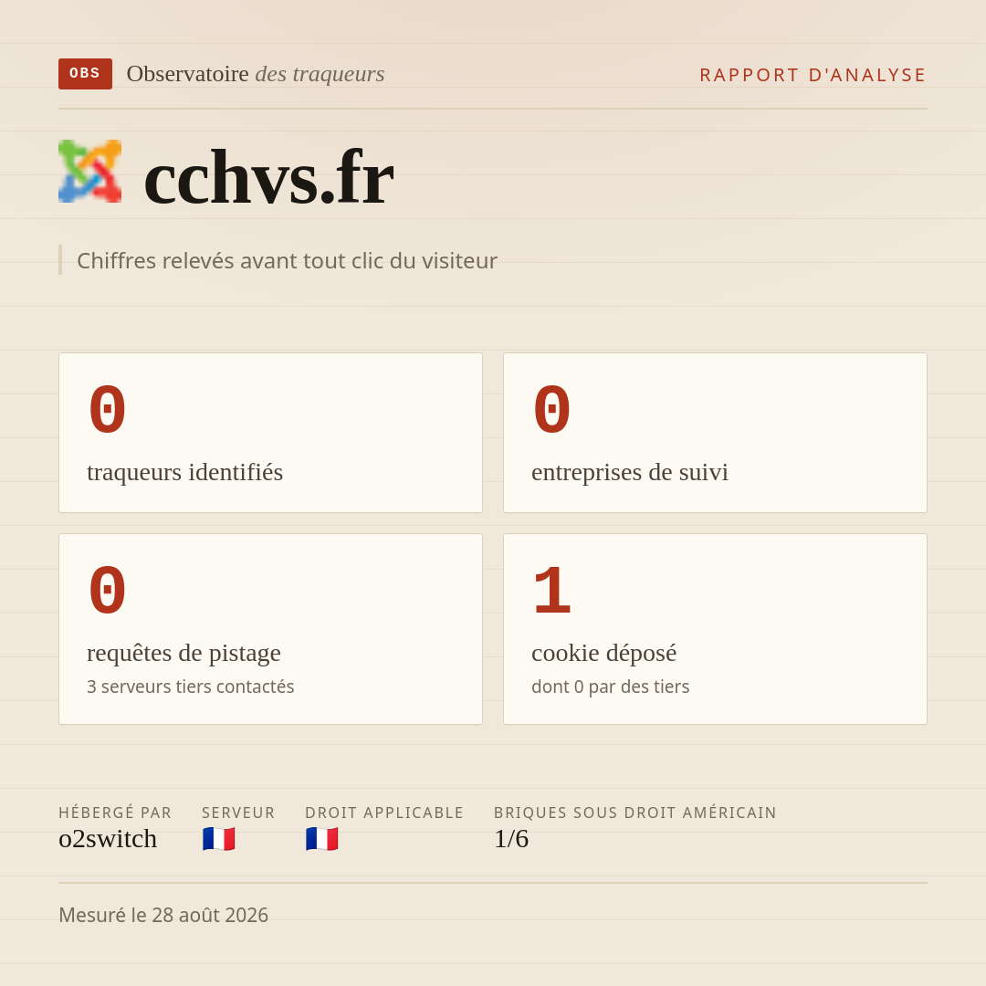 cchvs.fr : 0 traqueurs identifiés, 0 entreprises de suivi, 0 requêtes de pistage. Chiffres relevés avant tout clic du visiteur.