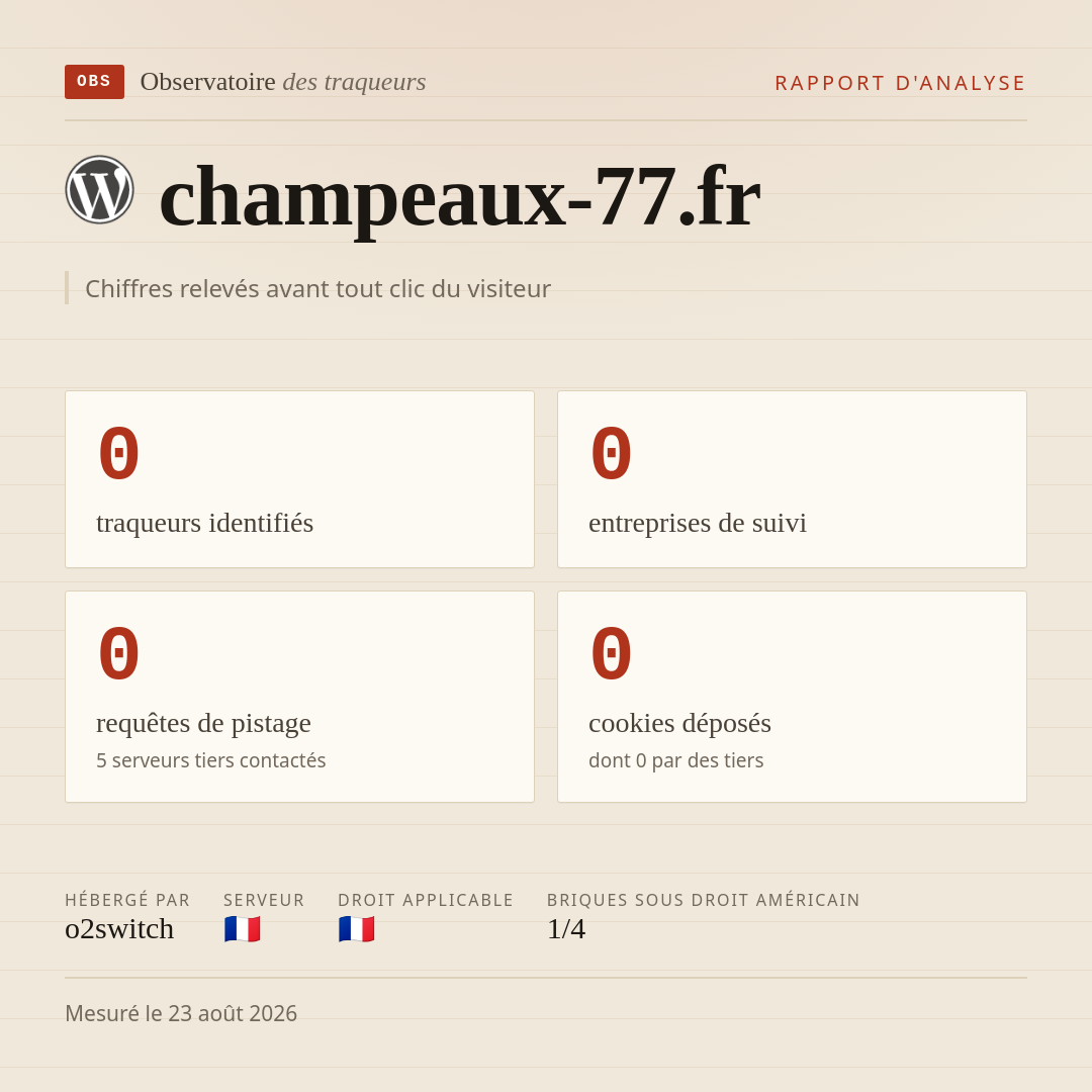 champeaux-77.fr : 0 traqueurs identifiés, 0 entreprises de suivi, 0 requêtes de pistage. Chiffres relevés avant tout clic du visiteur.