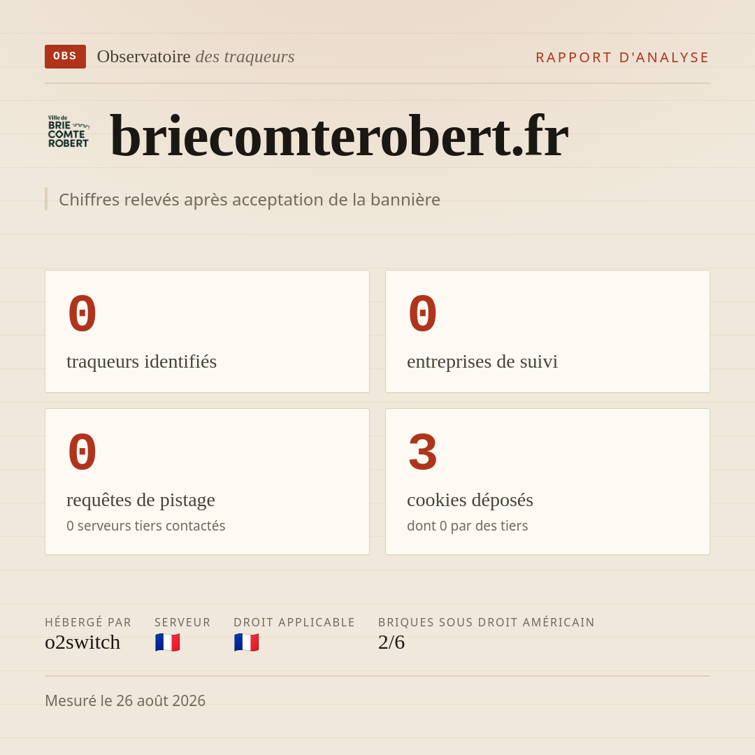 briecomterobert.fr : 0 traqueurs identifiés, 0 entreprises de suivi, 0 requêtes de pistage. Chiffres relevés après acceptation de la bannière.