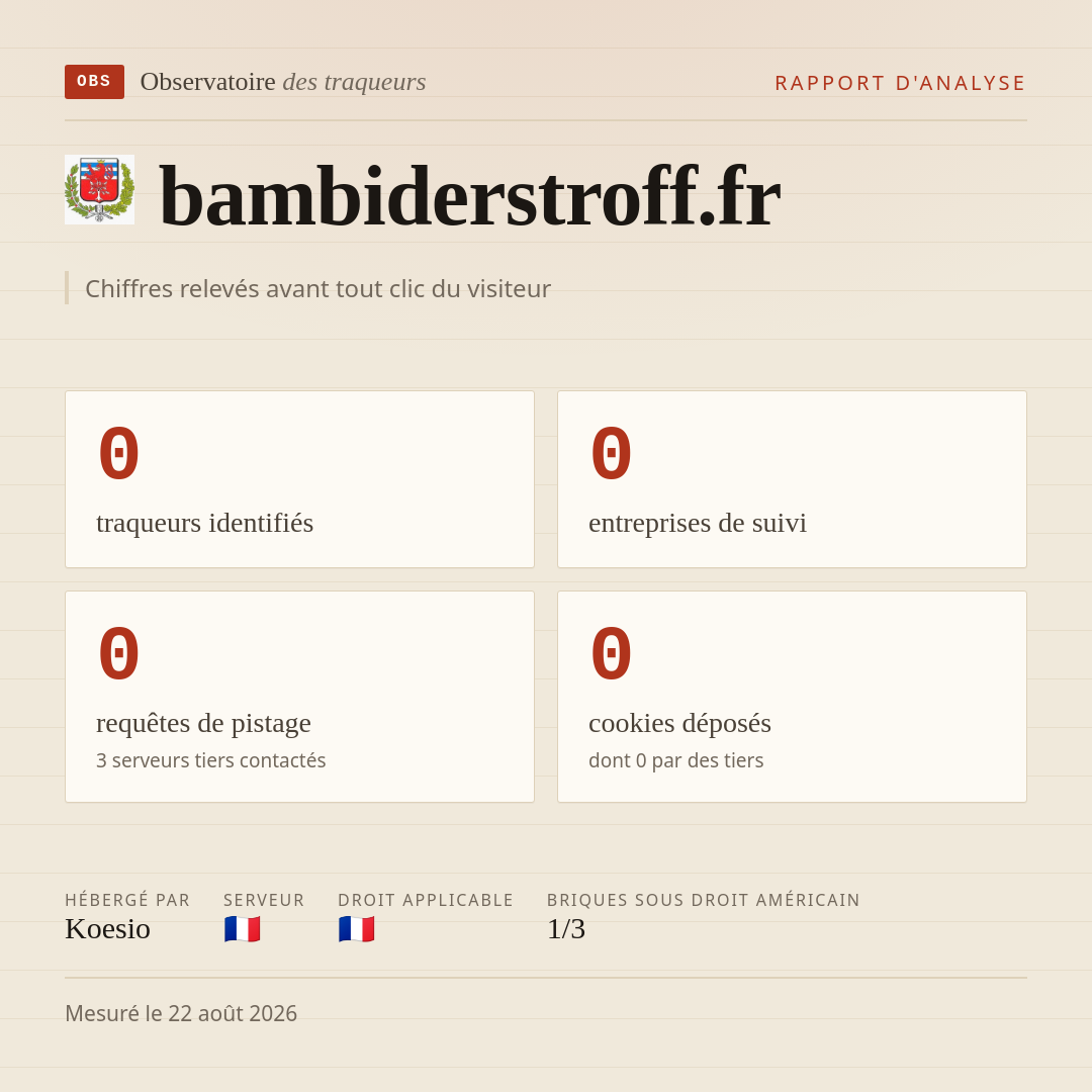bambiderstroff.fr : 0 traqueurs identifiés, 0 entreprises de suivi, 0 requêtes de pistage. Chiffres relevés avant tout clic du visiteur.