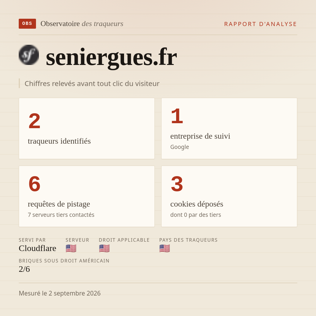 seniergues.fr : 2 traqueurs identifiés, 1 entreprise de suivi, 6 requêtes de pistage. Chiffres relevés avant tout clic du visiteur.