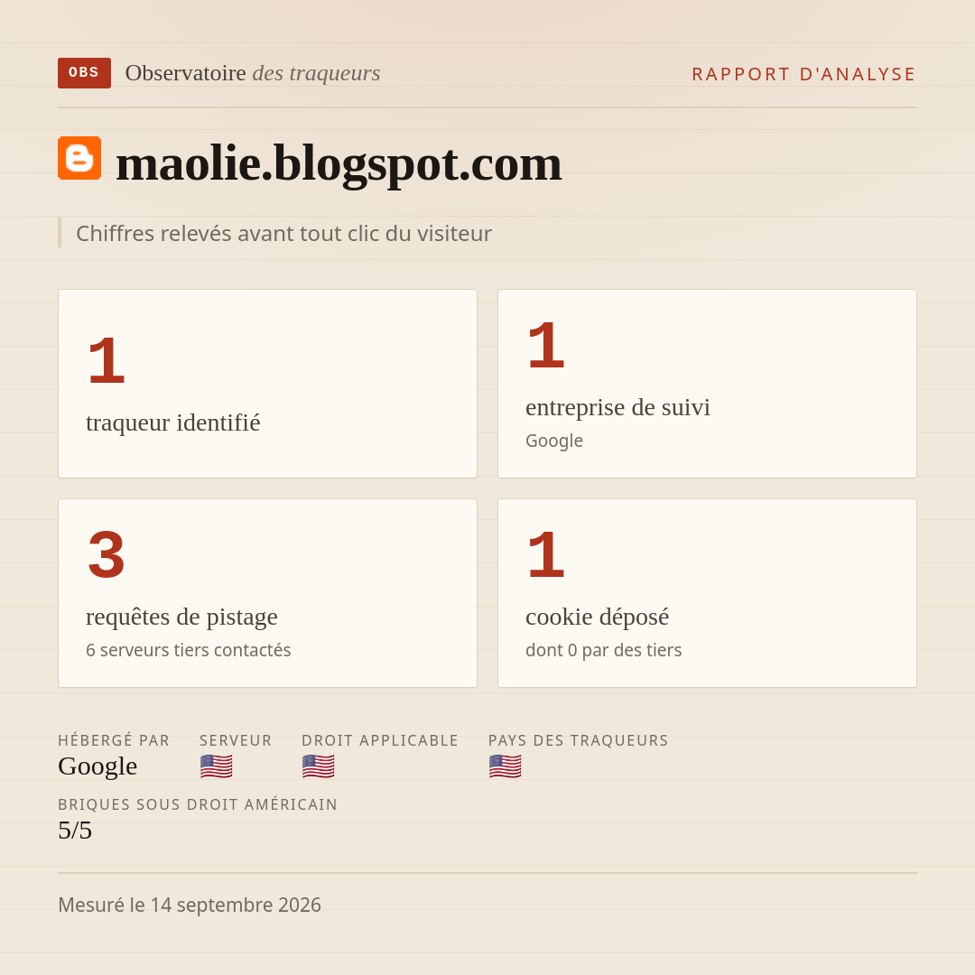maolie.blogspot.com : 1 traqueur identifié, 1 entreprise de suivi, 3 requêtes de pistage. Chiffres relevés avant tout clic du visiteur.