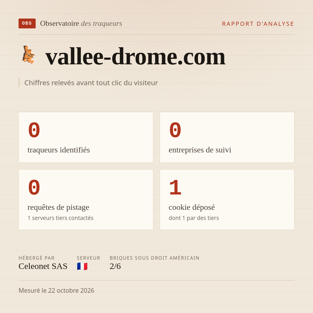 vallee-drome.com : 0 traqueurs identifiés, 0 entreprises de suivi, 0 requêtes de pistage. Chiffres relevés avant tout clic du visiteur.