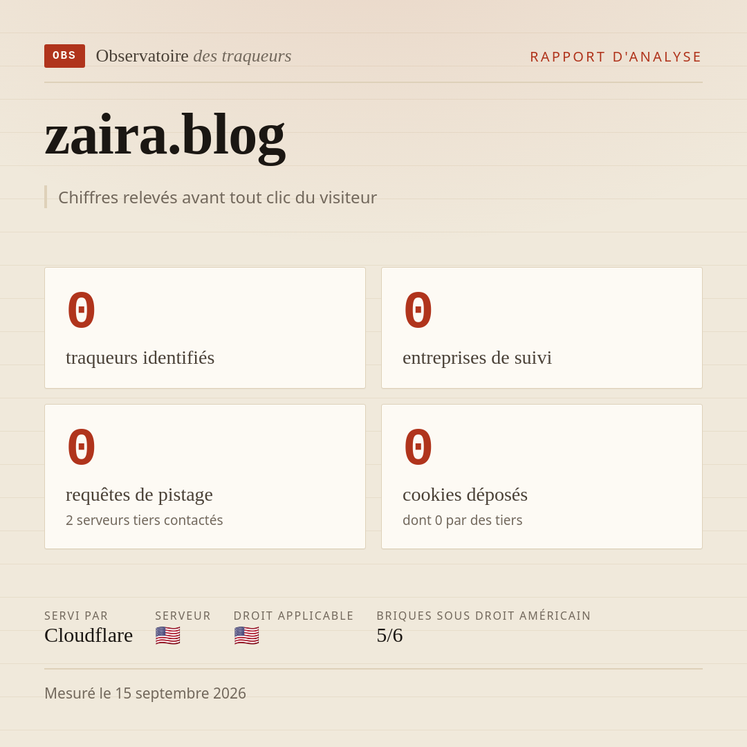 zaira.blog : 0 traqueurs identifiés, 0 entreprises de suivi, 0 requêtes de pistage. Chiffres relevés avant tout clic du visiteur.